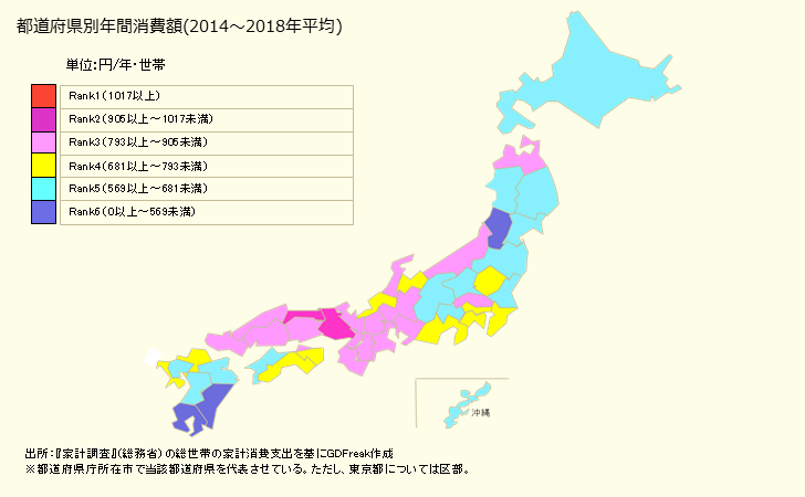 グラフ マーガリンの家計消費支出 都道府県別年間家計消費支出