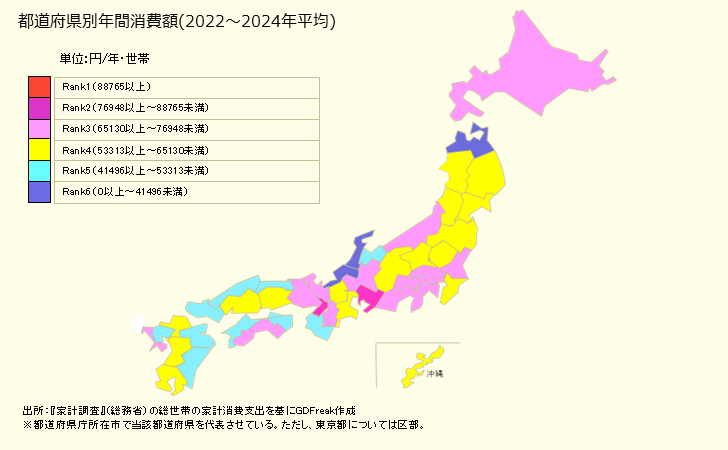グラフ ガス代の家計消費支出