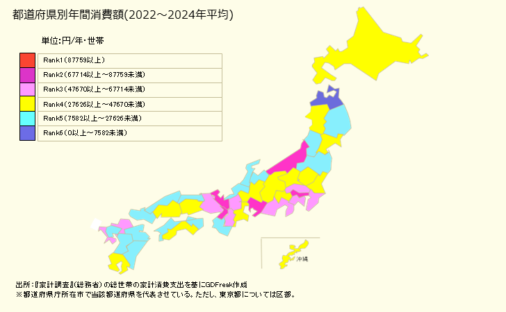 グラフ 都市ガスの家計消費支出