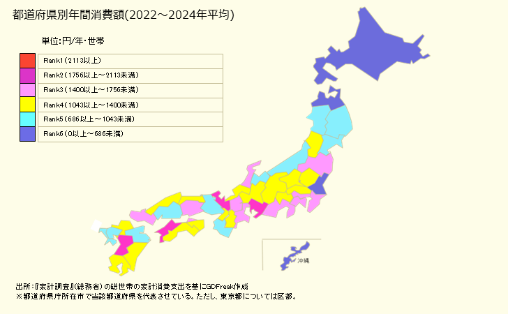 グラフ 照明器具の家計消費支出