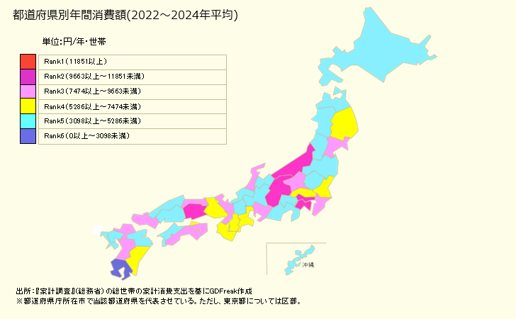 グラフ 移動電話の家計消費支出 