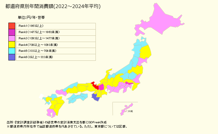 グラフ 旅行用かばんの家計消費支出